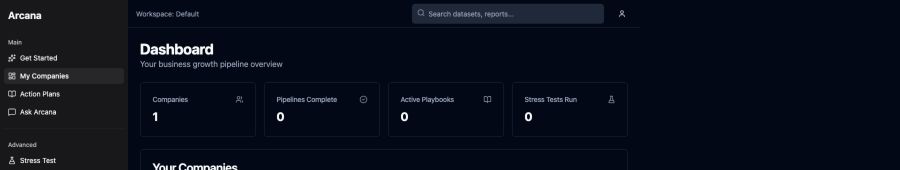 Arcana dashboard with My Companies, Action Plans and Stress Test in the left menu, and activity counts across the top.